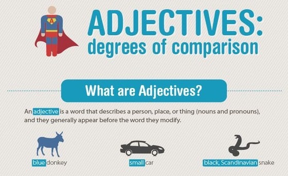 Infografiche utili sulla grammatica inglese