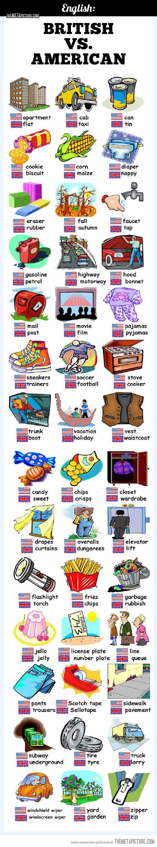 funny-British-American-English-differences