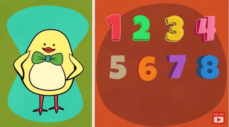 Funky Counting Song: numeri in inglese da ballare