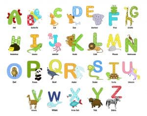 alfabeto in inglese